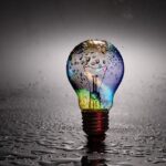 Unleashing Creativity: Time-tested Methods to Promote Innovation in 2024 and Outside